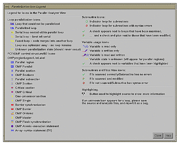 Figure 4-5 Parallelization Icon Legend (Resized) 