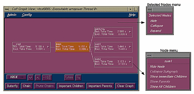 Figure A-5 Node Pop-up Menus