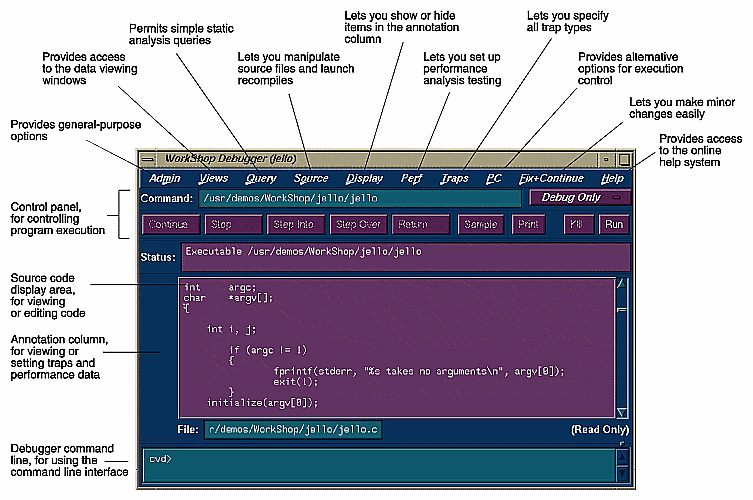 Figure 1 Major Areas of the Main View Window