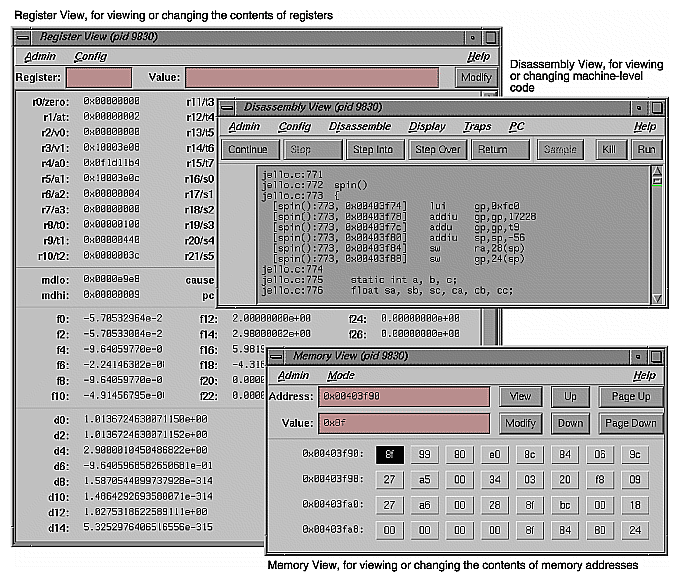 Figure 4 Machine-Level Debugger Views