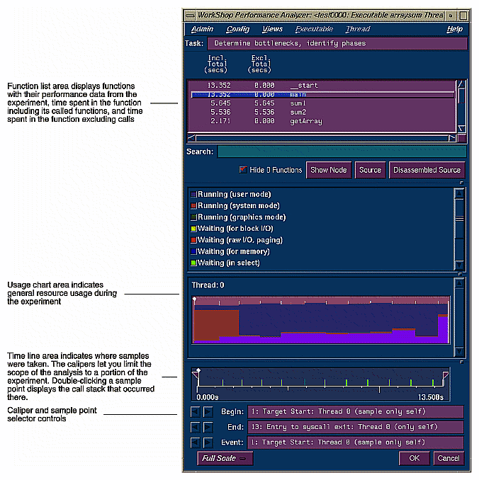 Figure 10 Performance Analyzer Main Window