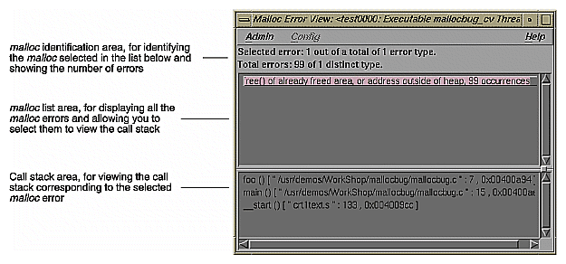 Figure 12 Malloc Error View