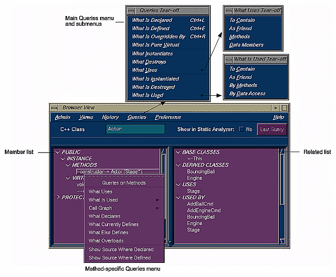 Figure 7 Browser View Window and Query Menus with C++ Data