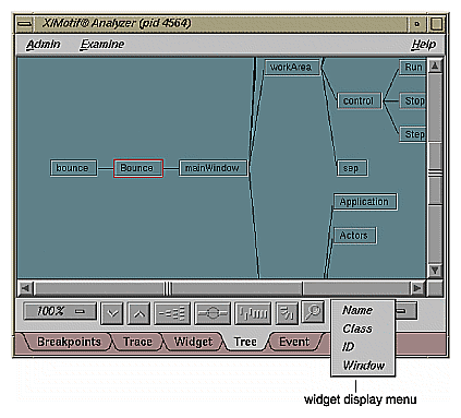 Figure 16 X/Motif Analyzer Widget Tree Examiner