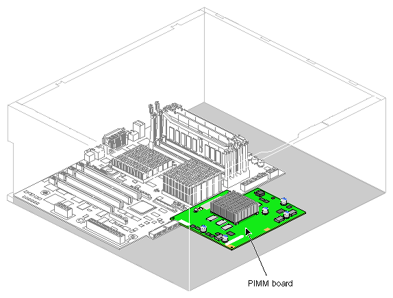 Processor Integrated Multi-module Board