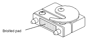 Figure 5-6 Identifying the Compression Connector