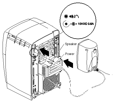 Figure 6-18 Attaching the Speaker Cables to the Octane2 Workstation