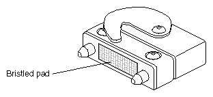 Figure B-1 Identifying the Bristled Pad of the Compression Connector