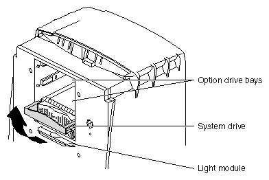 Figure 7-15 Unlocking the System Drive