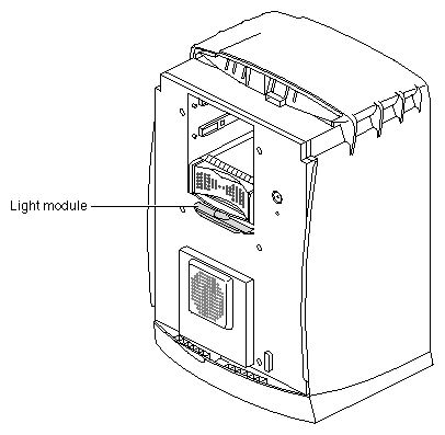 Figure 7-19 Locating the Light Module