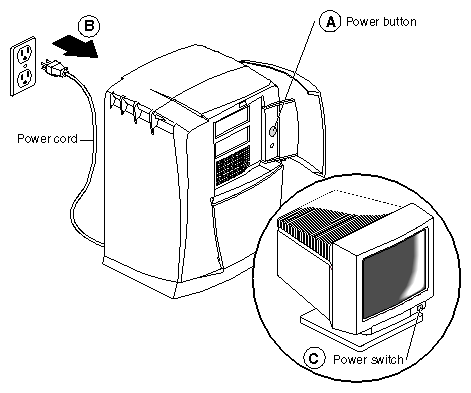 Figure 4-3 Powering Off the Octane Workstation