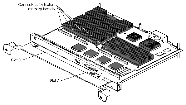 Figure 5-33 Locating the Connectors for the Texture Memory Option Board on the Octane/SSI or SSE Graphics Board