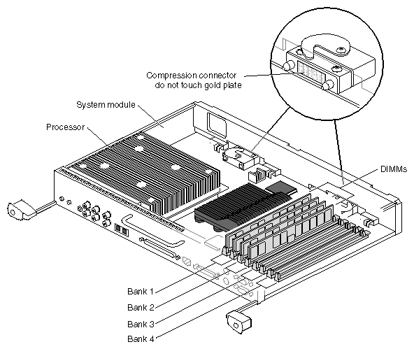 Figure 2-18 Locating DIMMs on the System Module