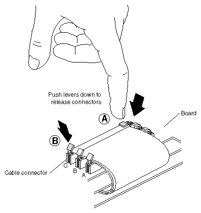 Figure 5-17 Releasing the Flex Cables From the Graphics Board