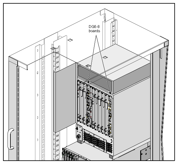 DG5-8 Board Locations in the G-brick