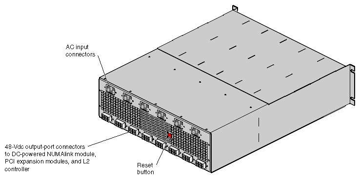 Rear View of Power Bay Module