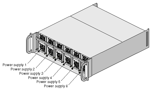 Power Bay Front Panel