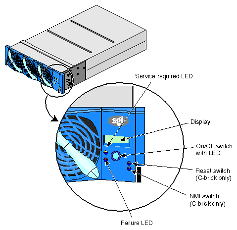 L1 Front Panel 