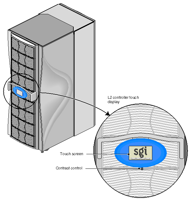 L2 Controller Touch Display