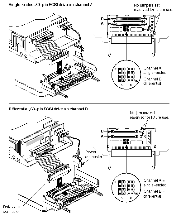 Figure 4-1 Configuring a Drive Sled Adapter Board (Different Channels)