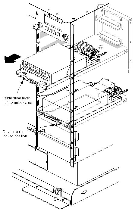 Figure 4-4 Drive Removal Example