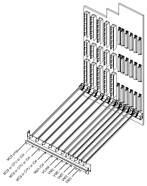 Figure E-6 Deskside Server System Slot Assignments