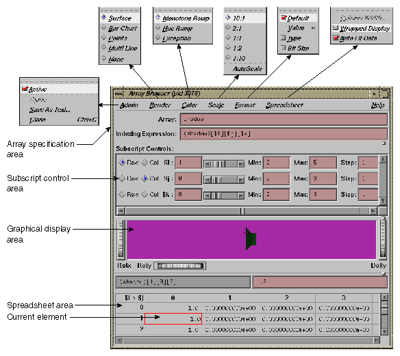  Array Browser with Display Menu Options