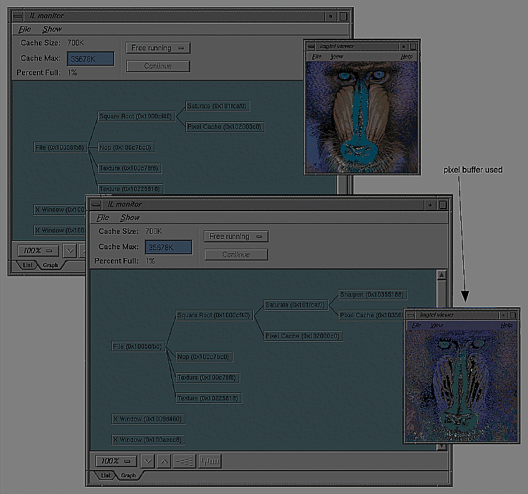 Figure 7-10 Hardware Acceleration Using Pixel Buffers