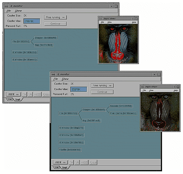 Figure 7-9 Hardware Acceleration Without Using Pixel Buffers