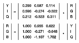 Figure B-4 YIQ Conversions