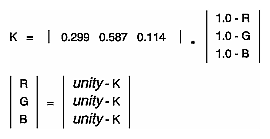 Figure B-2 K Conversions