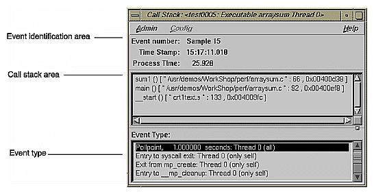 Performance Analyzer Call Stack Window