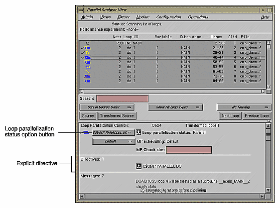 Explicitly Parallelized Loop 