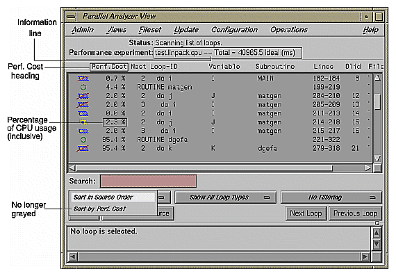 Parallel Analyzer View -- Performance Data
Loaded