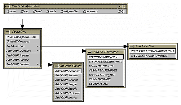 Operations Menu and Submenus 