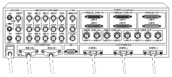 Figure A-21 Sirius Video Breakout Box