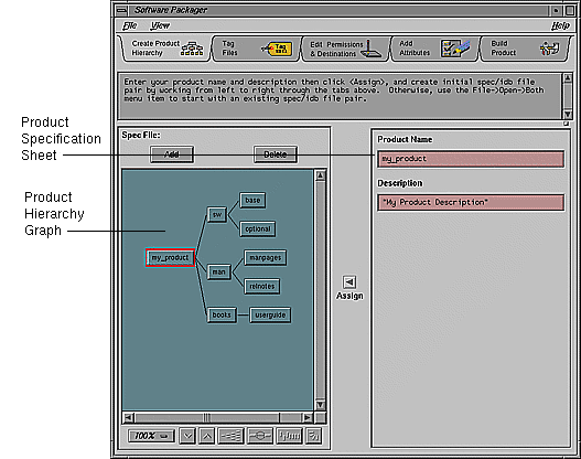 Figure 3-3 The Create Product Hierarchy Worksheet