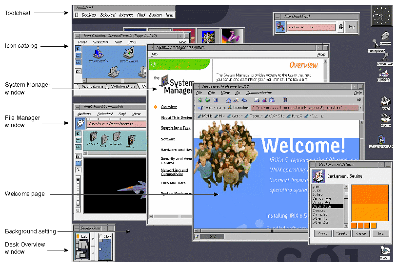 Figure 1-1 IRIX Interactive Desktop