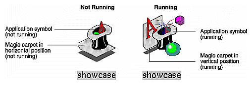 Figure 2-8 Application Icon in Running and Not Running States