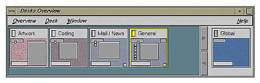 Figure 3-15 Desks Overview Window