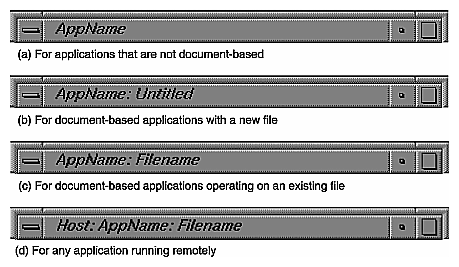 Figure 3-5 Labels for Main Window Title Bars 