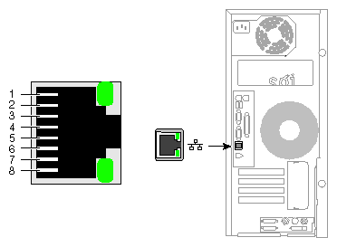 Ethernet 10-Base-T/100-Base-T Port