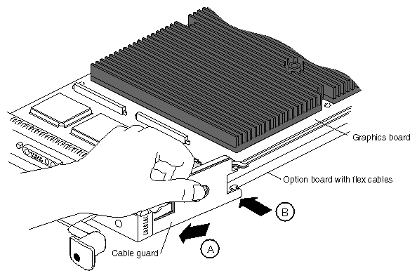 Figure 5-27 Sliding the Cable Guard Under the I/O Panels