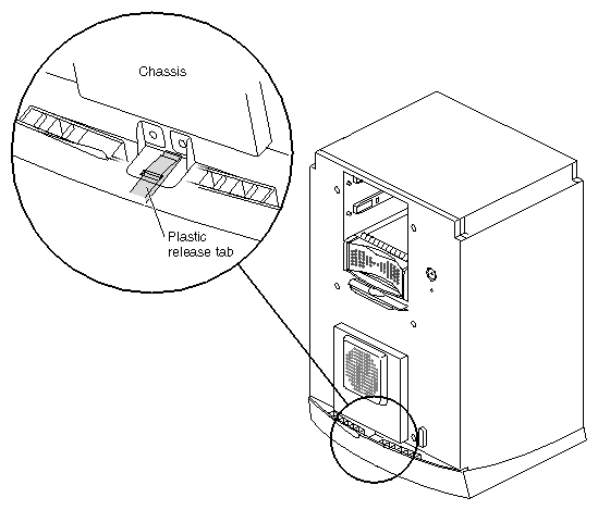 Figure 7-32 Locating the Release Slots