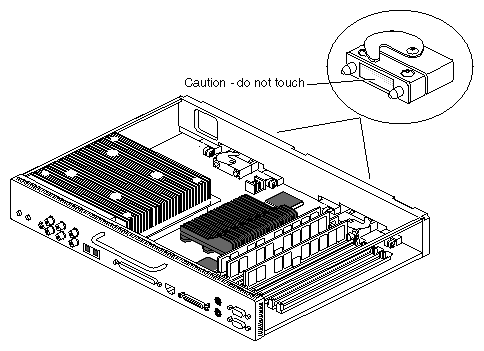 Figure 2-9 Locating the Compression Connectors