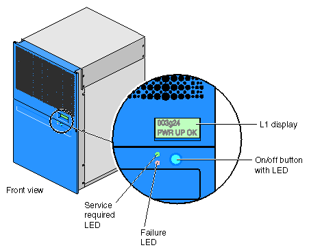 Front View of InfiniteReality Graphics Module