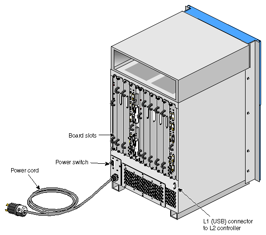 Rear Components