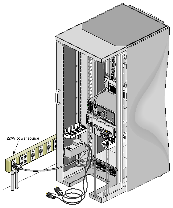 Connecting a G-brick Power Cable