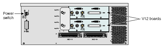 V–brick with Two V12 Boards