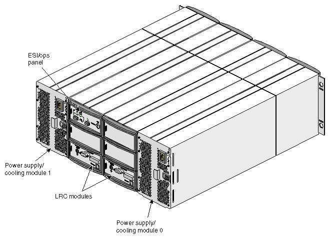 D–brick Rear View